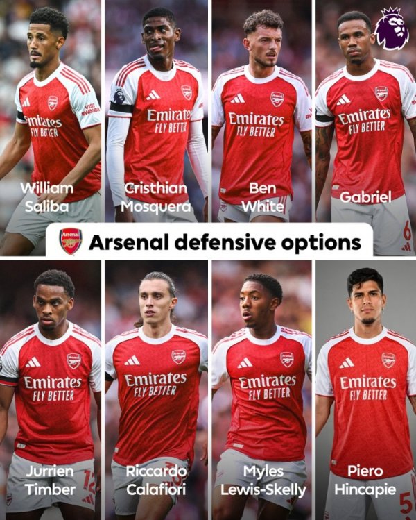 Because Capier s latest addition, the Premier League official shows the eight major choices for Arsenal s defense 💪