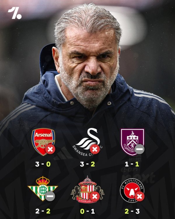 Obo won 6 games in office! Forest 2-3 has a 6-fold price difference between Jutland and then plays Newcastle Chelsea