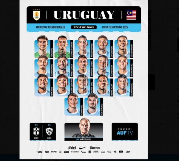 Uruguay s big list: Valverde, Araujo, Bentankur and others are absent, and many newcomers are selected