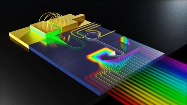 Silicon photonic chips can emit light on their own, assisting the development of optical communications and CPO